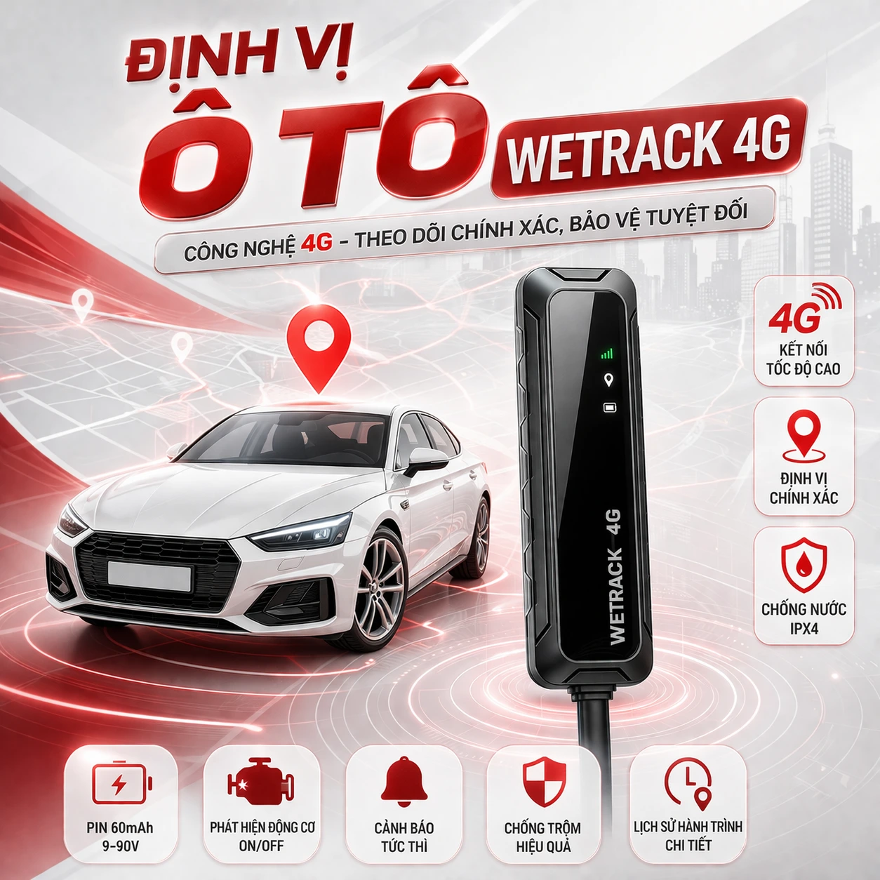 Định Vị Ô Tô Có Dây – Wetrack Lite
