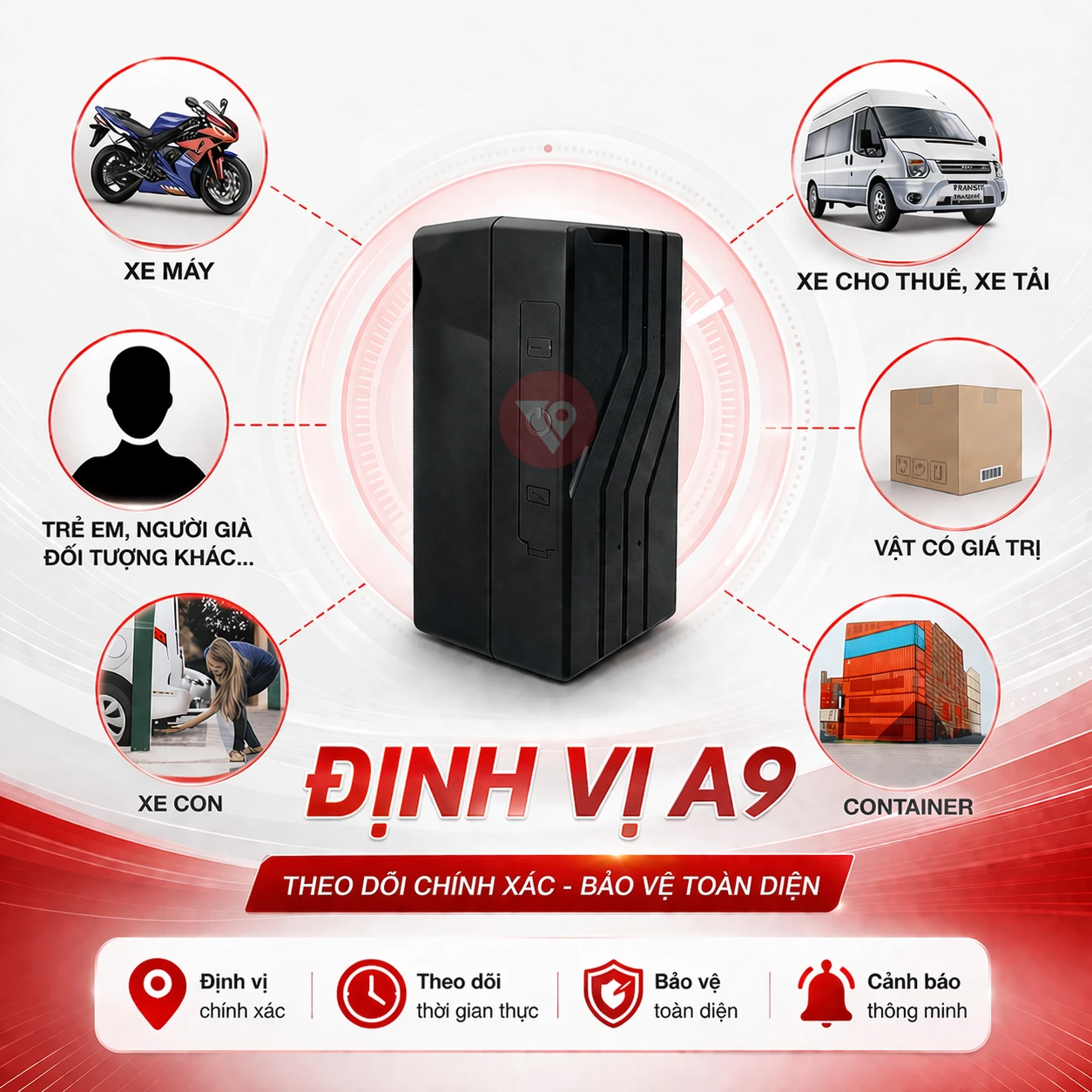 Ứng dụng định vị xe máy không dây
