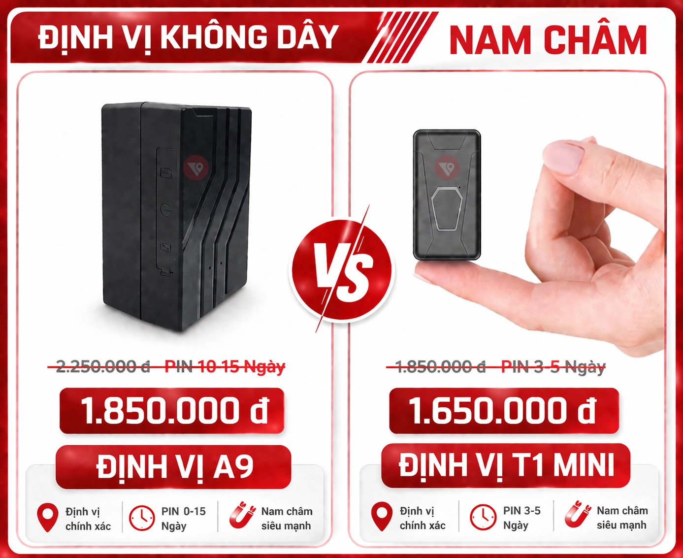 Định vị xe máy không dây