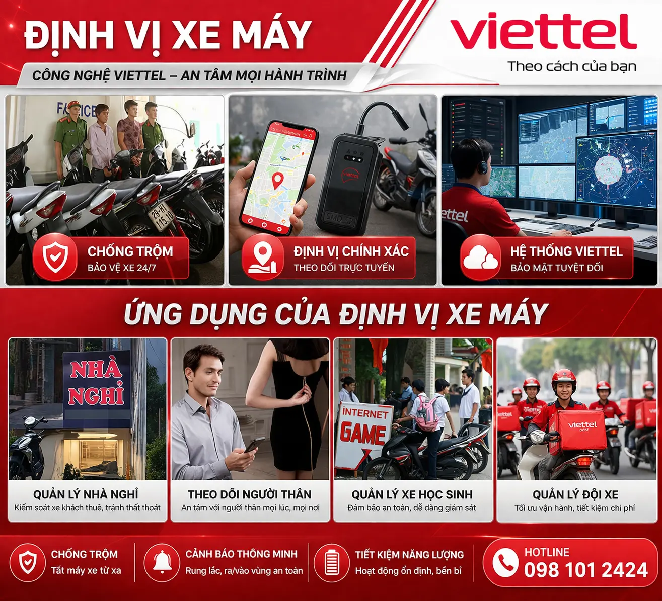Ứng dụng thực tết của định vị xe máy Viettel