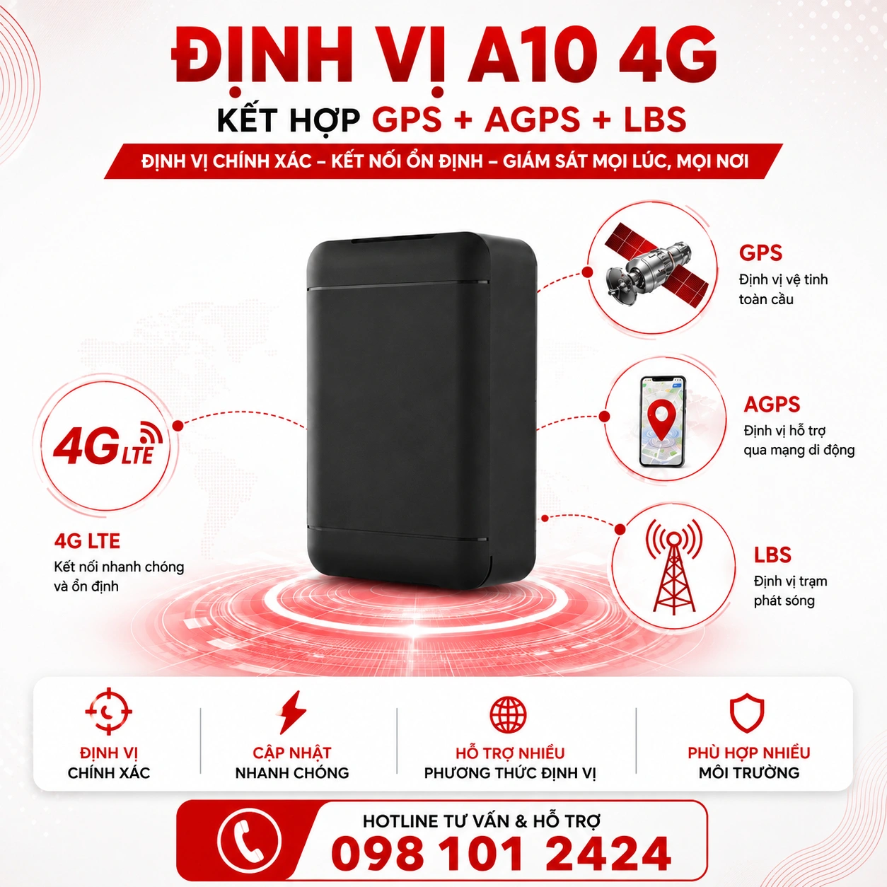 A10 4G GPS BDS AGPS LBS PIN 10000mAh