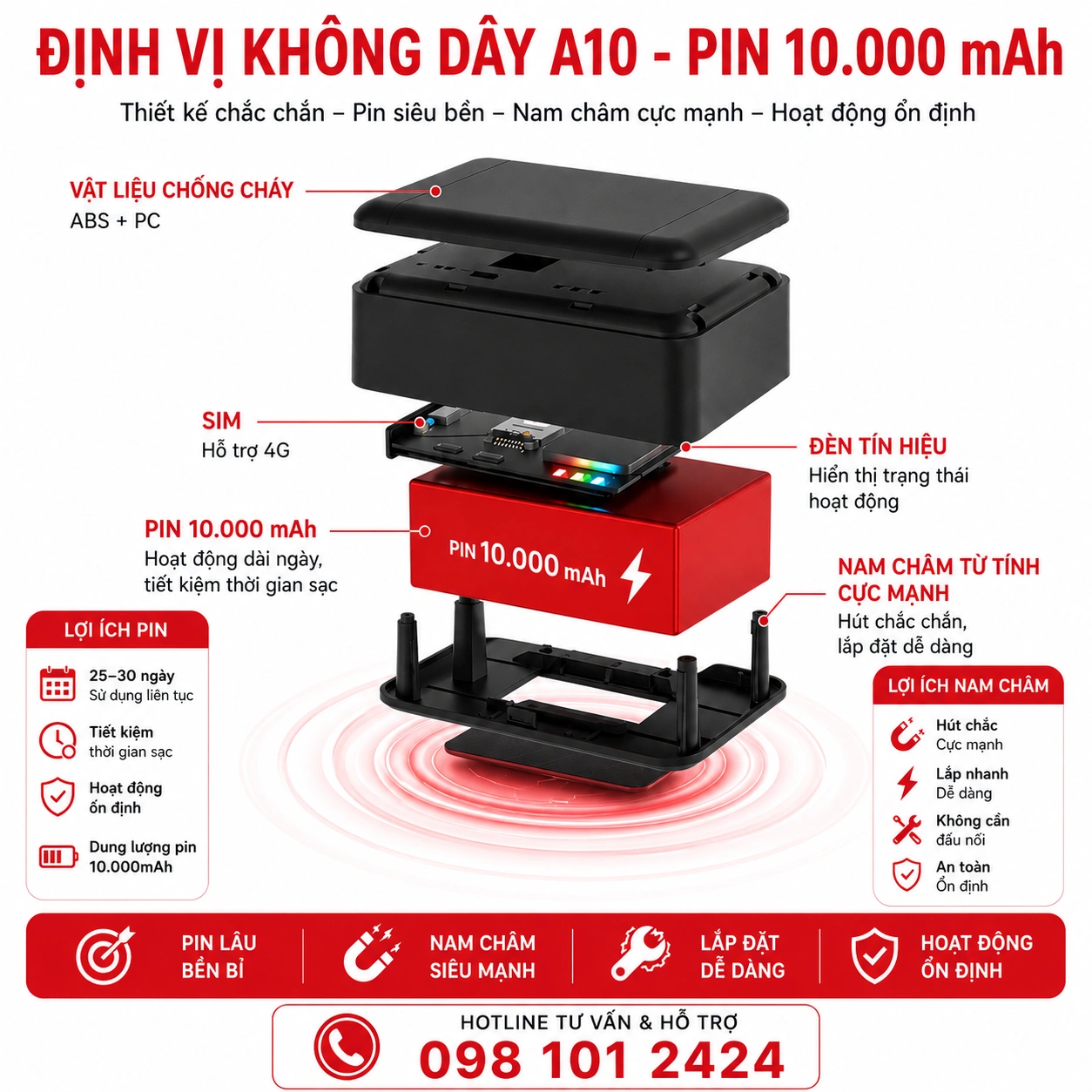 Định vị A10 4G không dây PIN 10000mAh