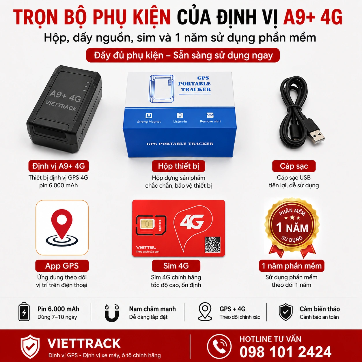 Trọn bộ thiết bị định vị GPS A9+ 4G