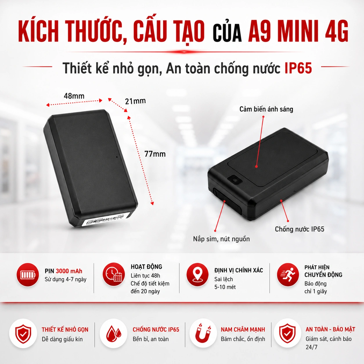 Kích thước cấu tạo định vị A9 Mini 4G