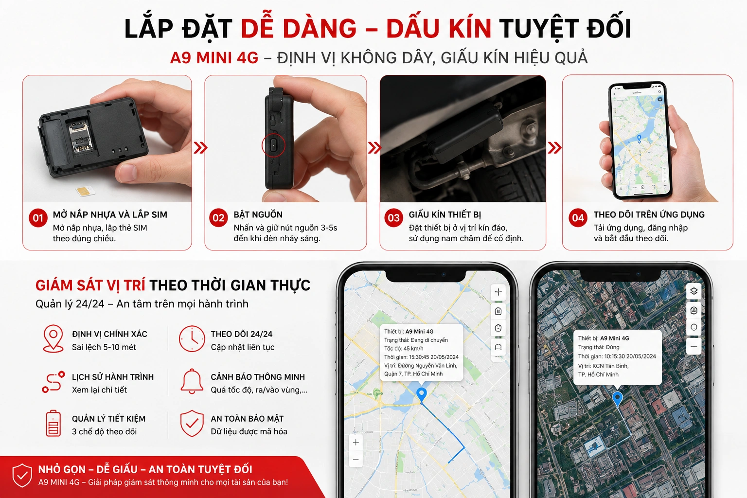 Cách bố trí và sử dụng định vị A9 Mini 4G