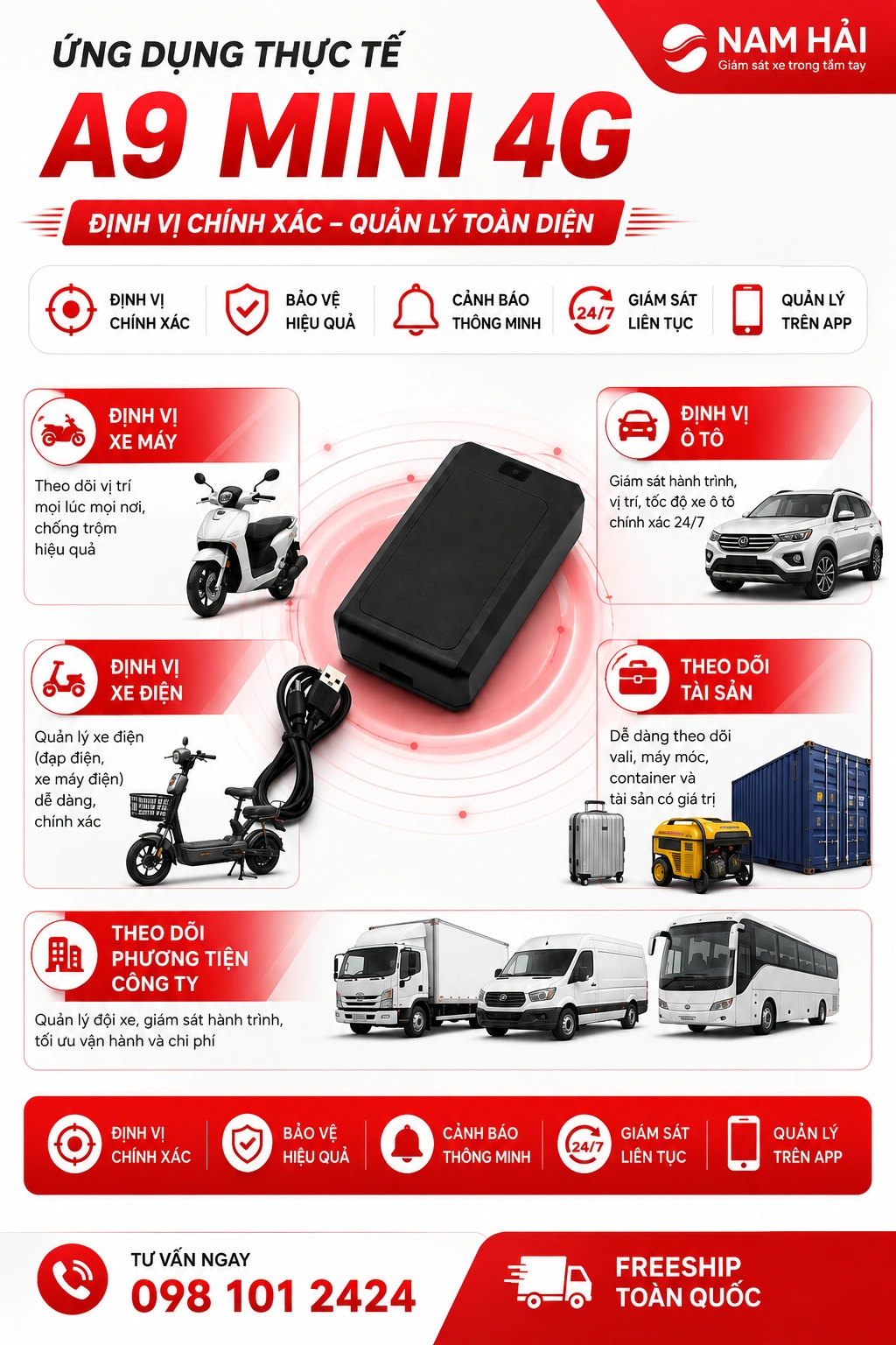 Ứng dụng thực tế A9 Mini 4G cho xe máy ô tô xe điện tài sản